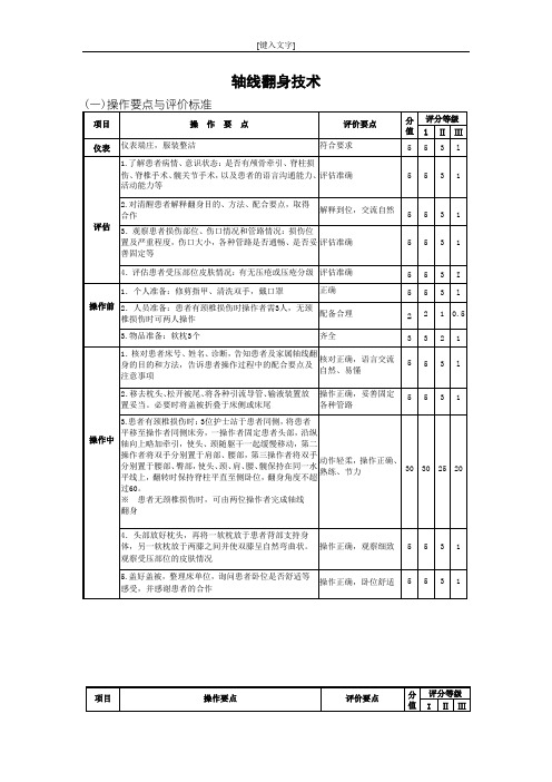 轴线翻身技术