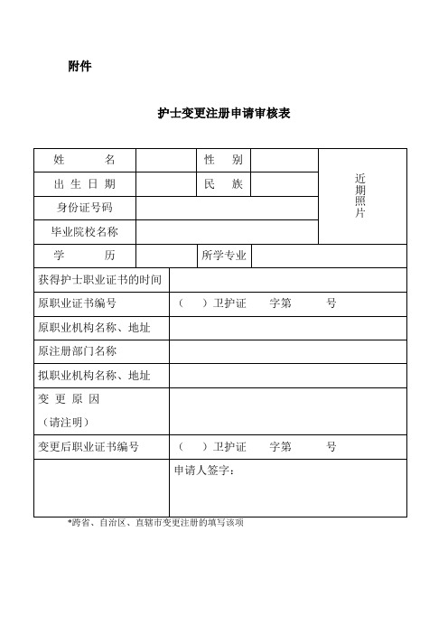 护士变更注册申请审核表