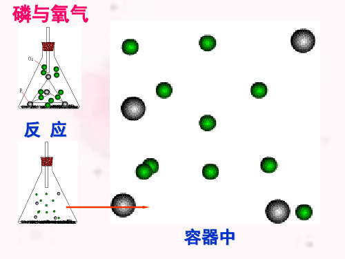 九年级化学磷与氧气(中学课件201910)