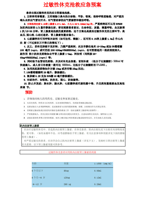 青霉素过敏性休克处理应急预案