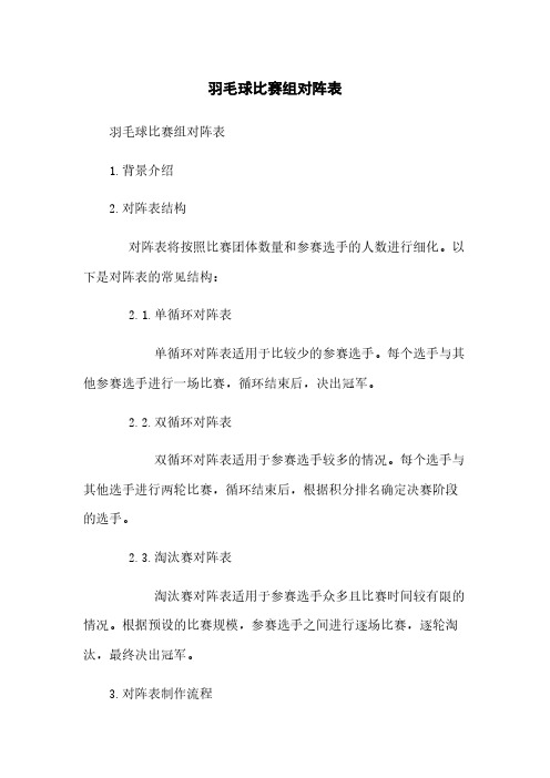 羽毛球比赛组对阵表