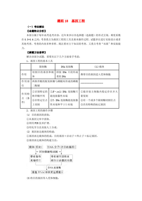 高考圈题(新课标I卷)2016高考生物总复习题组训练18基因工程