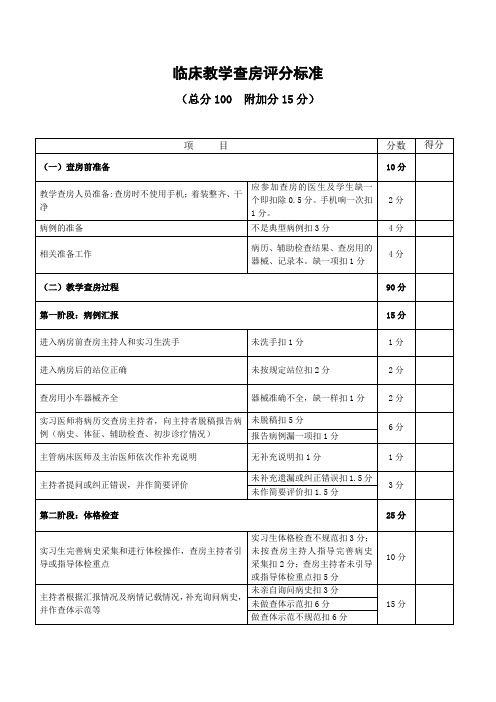 教学查房评分表