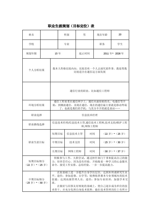 职业生涯规划（目标定位）表