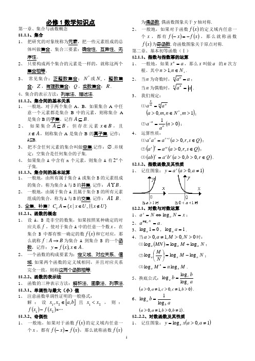 高中数学必修1-5知识点归纳