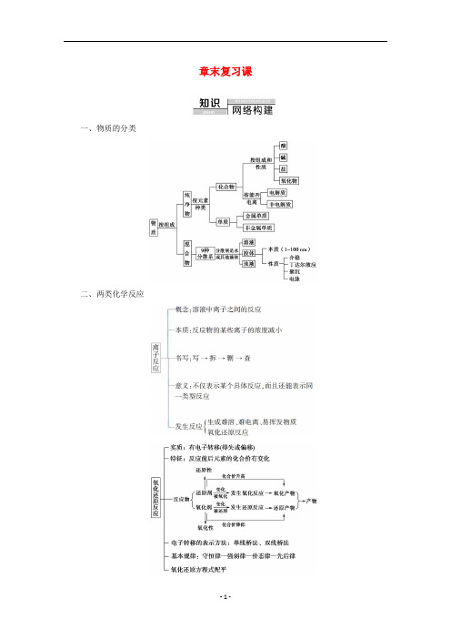 高中化学 第2章 章末复习课教案 新人教版必修1