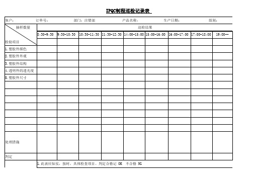 注塑ipqc制程巡检记录表