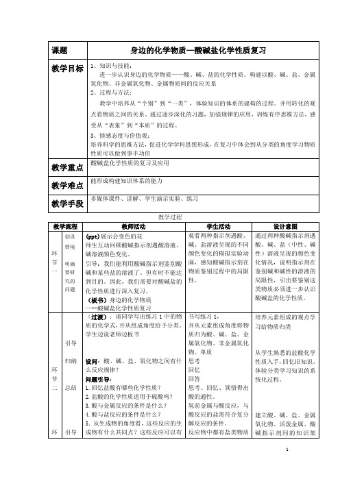 第七单元酸碱盐化学性质-山东省无棣县小泊头镇中学九年级化学下册教案(无答案)