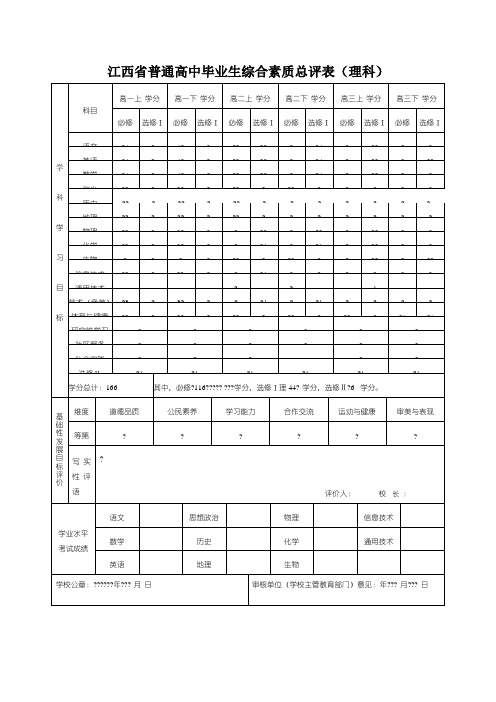 高中毕业生综合素质总评表