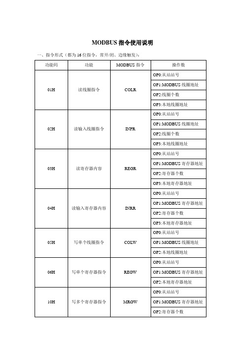 MODBUS指令使用说明