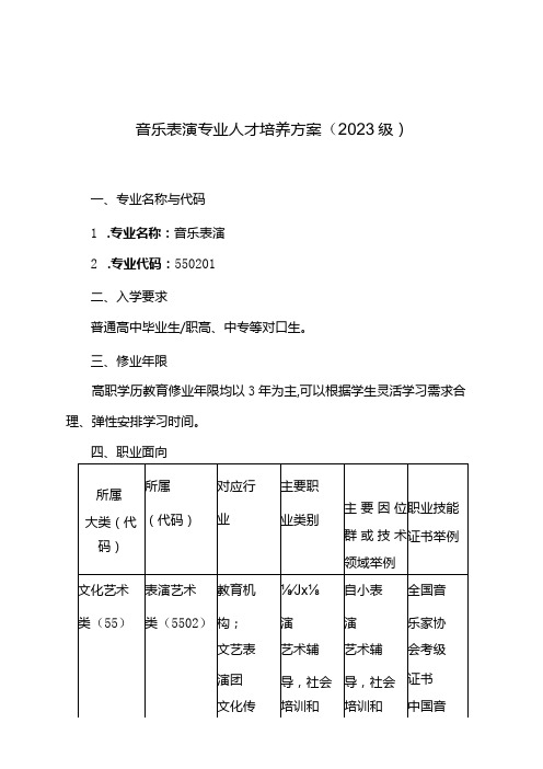 音乐表演专业人才培养方案2023级