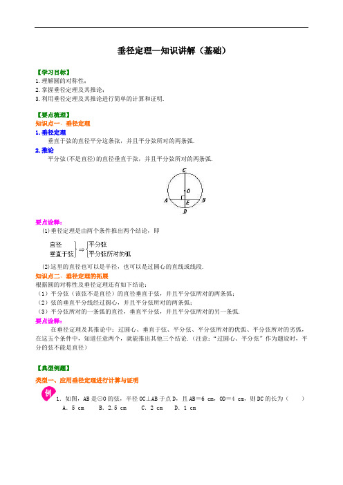 人教版初三数学：垂径定理—知识讲解(基础)