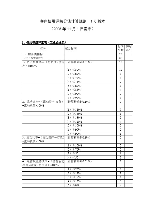 客户信用评级计算规则