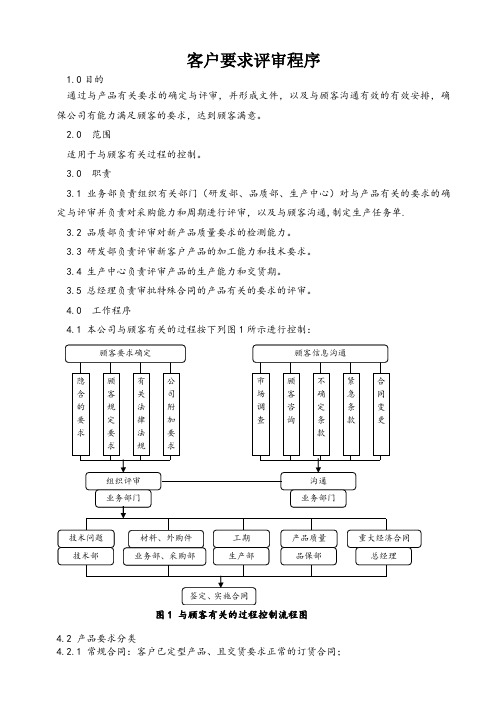 客户要求评审程序(含表格)