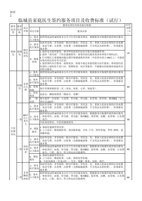 临城县家庭医生签约服务内容及收费标准 (1)