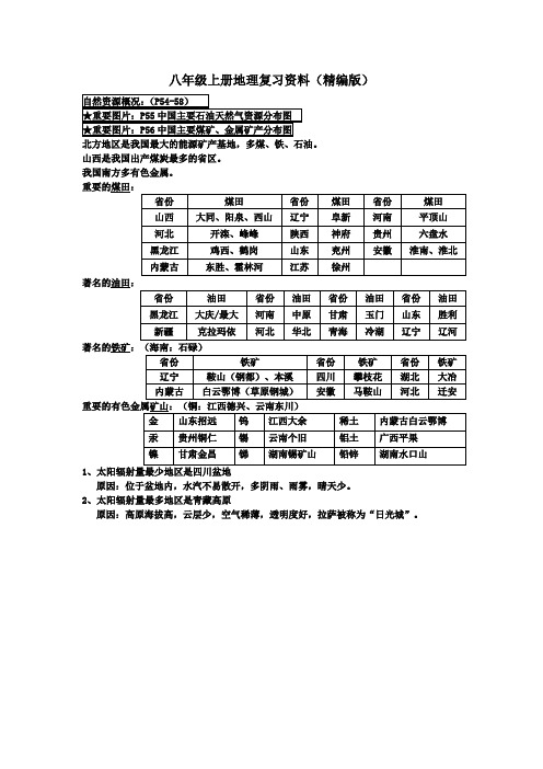 湘教版八年级上册地理复习资料(精编版) 自然资源概况