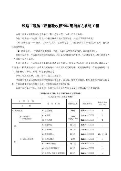 铁路工程施工质量验收标准应用指南之轨道工程