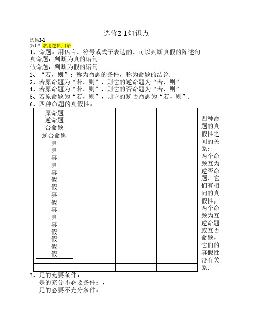 人教版高中数学选修2-1知识    点小结