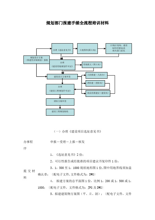 规划部门报建全流程培训材料