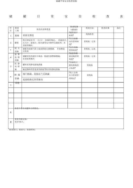 储罐日常安全检查表格