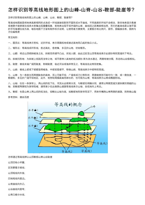 怎样识别等高线地形图上的山峰-山脊-山谷-鞍部-陡崖等？