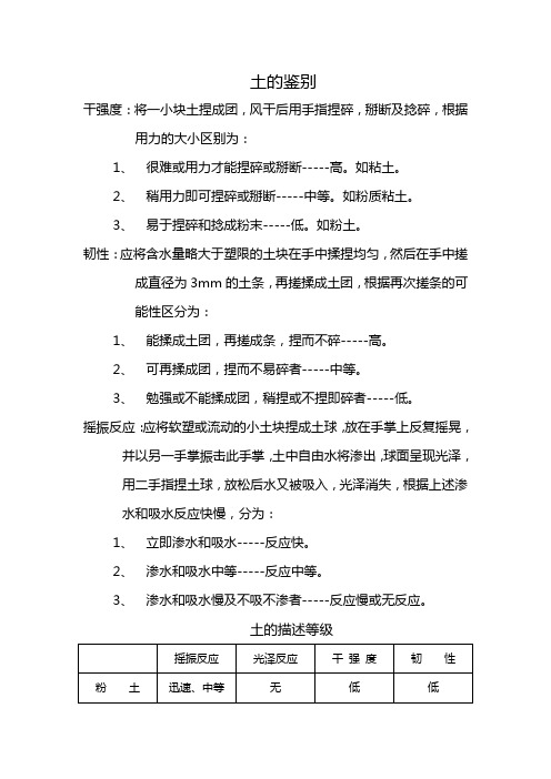 土的韧性、干强度、摇震反应的鉴别