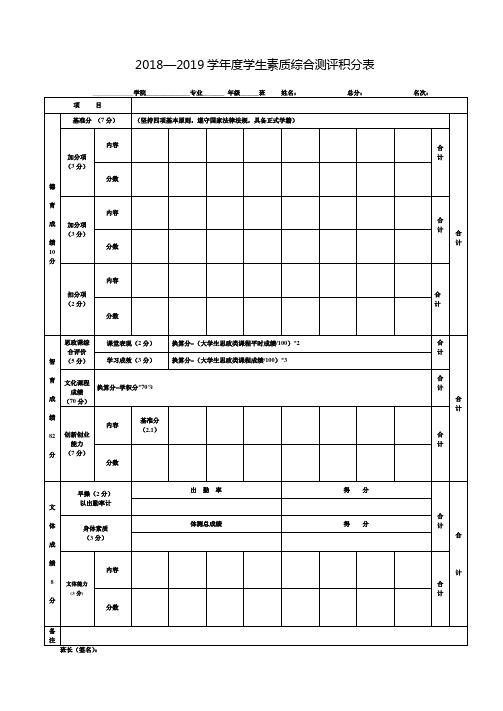 —学学生素质综合测评积分表