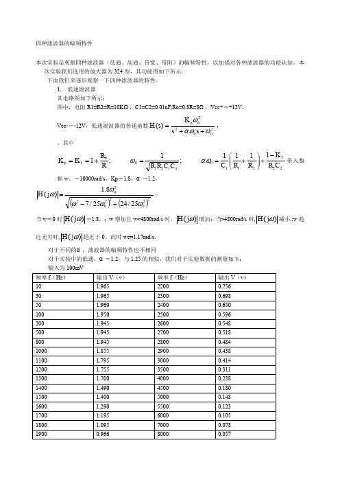 四种滤波器的幅频特性