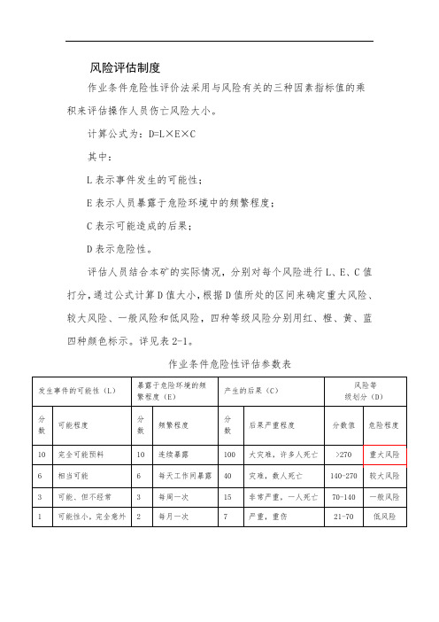 风险评估方法