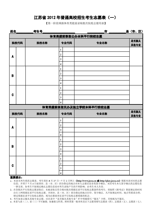 2012年江苏省各批次志愿表