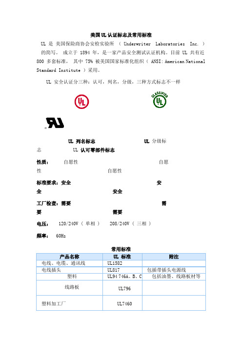 美国UL认证标志及常用标准1