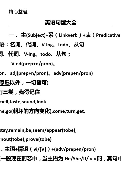 英语句型大全