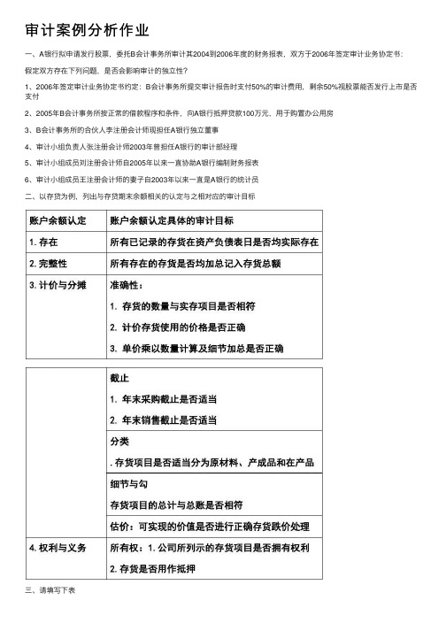 审计案例分析作业