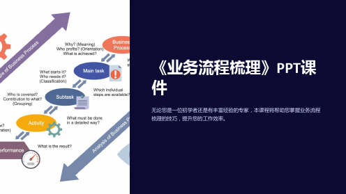 《业务流程梳理》课件