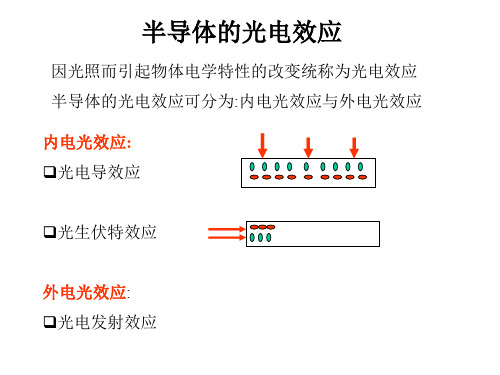 半导体的光电效应