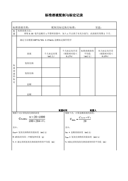 0.07盐酸标定记录