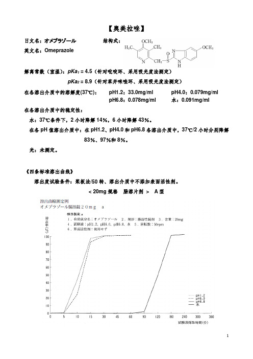 奥美拉唑溶出度