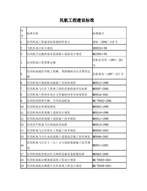 民航工程建设标准