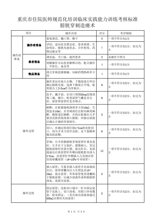 住院医师规范化培训考核项目操作标准：膀胱造瘘术