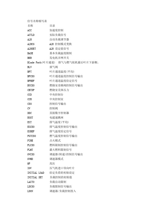 信号名称缩写表