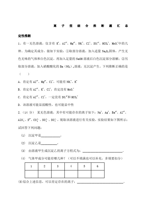 离子型综合推断题汇总