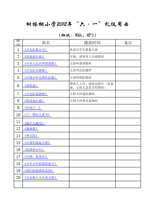 2011年六一文艺汇演节目单(1)