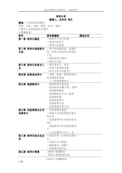 内部审计学期末复习资料全