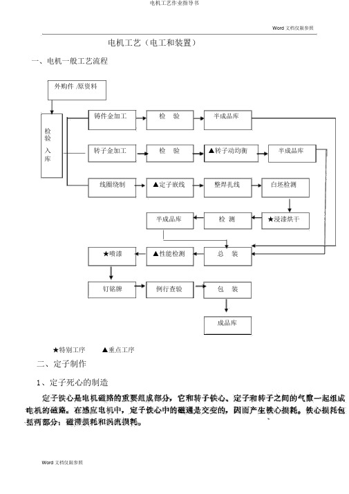 电机工艺作业指导书