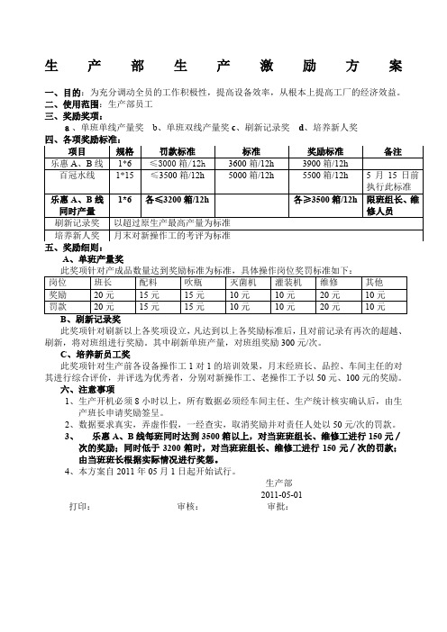 生产部生产激励方案