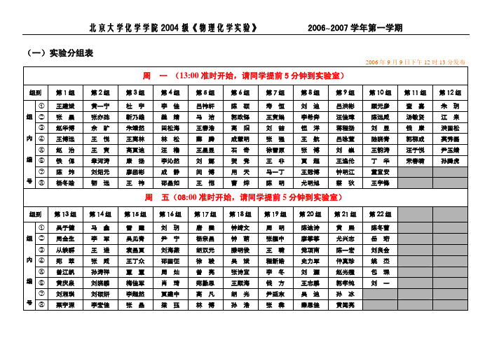 北京大学化学学院2004级《物理化学实验》2006~2007学年第一学期(一)实验分组表