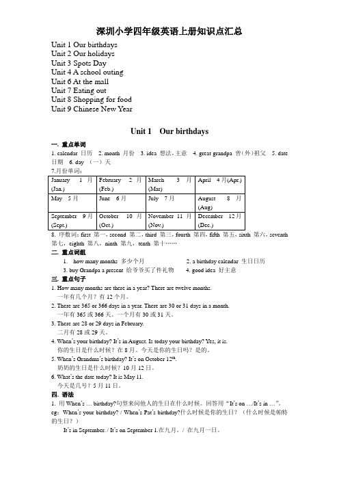 (完整word版)深圳朗文版小学四年级英语上册知识点汇总,推荐文档