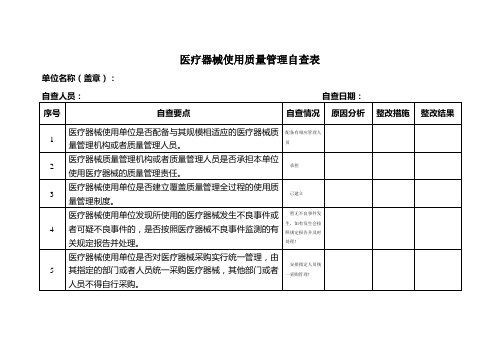 医疗器械使用质量管理自查表