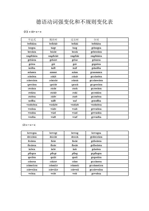 德语不规则动词变位表(按词根变化整理)