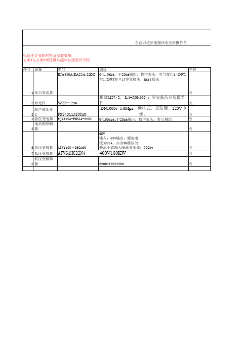 万达热电循环水供热报价单